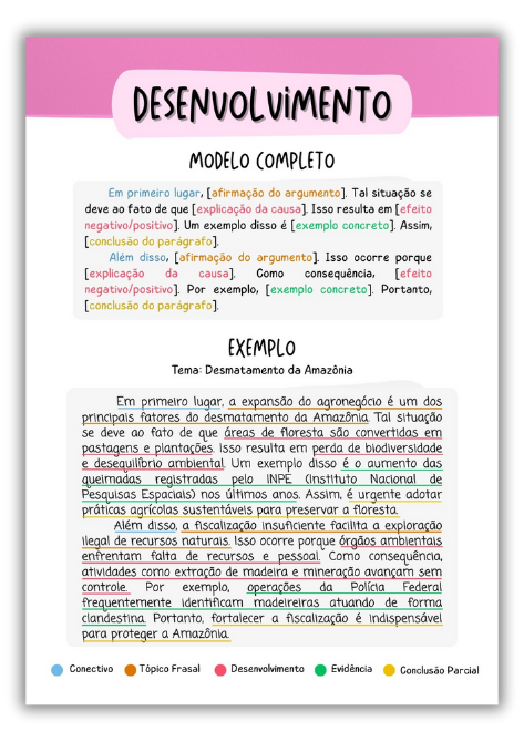 EXEMPLOS (6)